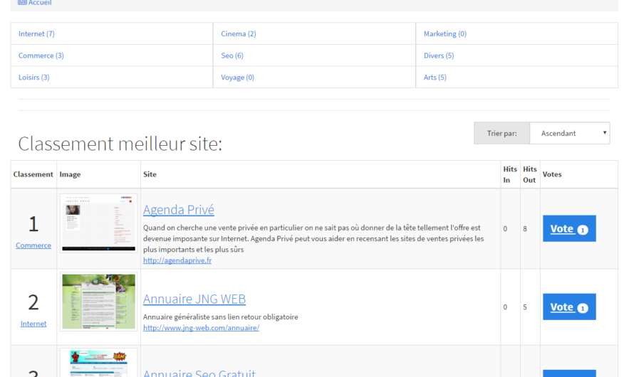 Un lien pour la rentrée de votre site web
