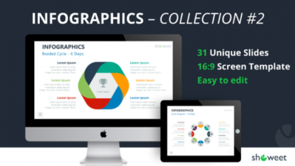 Créer des infographies à partir de 7 templates Google Slides - Labo JNG WEB