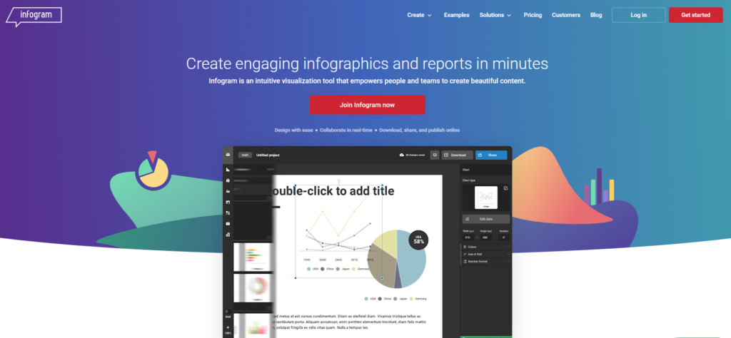 7 Outils Indispensables Pour Créer Vos Infographies – RQSLQ