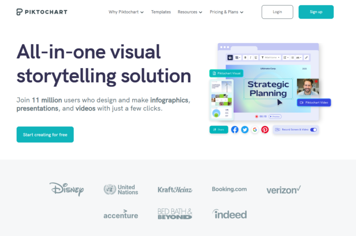 7 Outils Indispensables Pour Créer Vos Infographies – RQSLQ