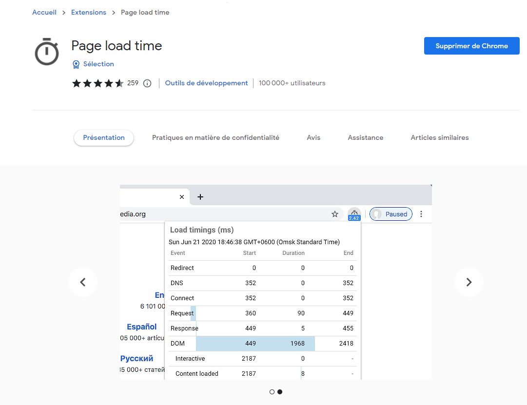 Améliorer les performances de votre site internet avec les extensions ...