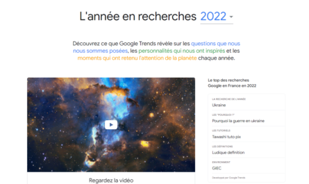 les recherches google en 2022