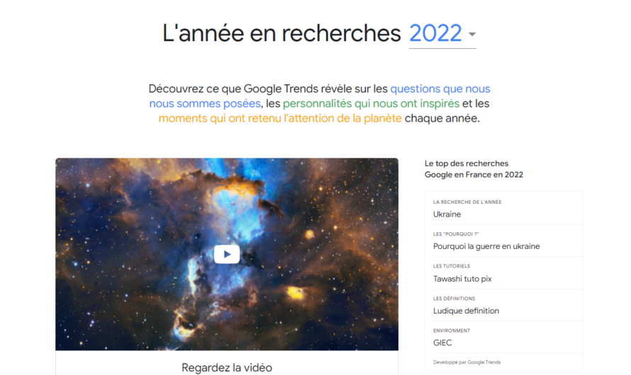 Les recherches Google 2022 populaires en vidéos