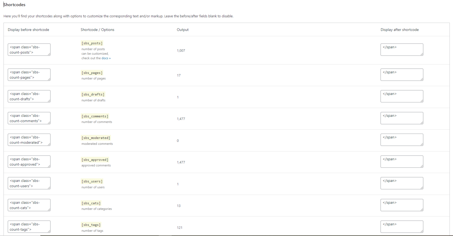Afficher le nombre d'articles de votre blog WordPress avec Simple Blog ...