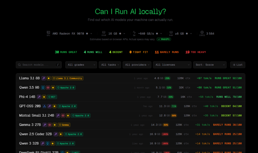 🧠 CanIRun.ai : l’outil indispensable pour savoir si votre PC peut faire tourner l’IA