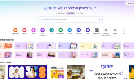 canva